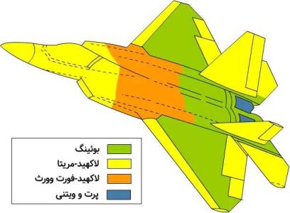 یکی از پیشرفته‌ترین جنگنده‌های دنیا که هیچوقت فروخته نمی‌شود!/ عکس