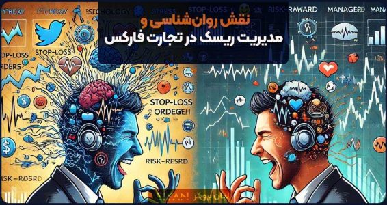 نقش روان‌شناسی و مدیریت ریسک در تجارت فارکس