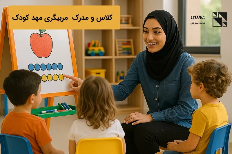 آموزش آموزش کامل مربیگری مهد کودک + مدرک معتبر، جزوه و ایده های خلاقانه