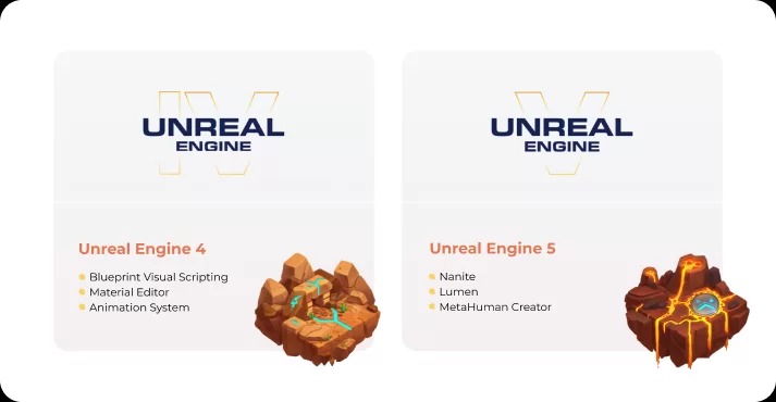 Unreal Engine 4 در مقابل 5؛ مقایسه ای جامع برای توسعه دهندگان بازی